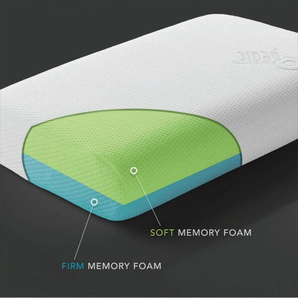 Hybrid - Memory Foam Pillow - Image 2
