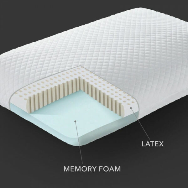 Latex and Memory Foam Pillow - Image 2